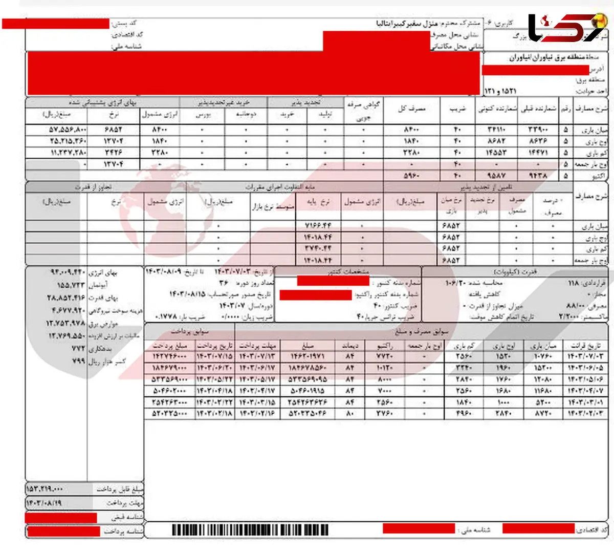 خانه سفیر کبیر ایتالیا پرمصرف ترین مشترک برق در تهران