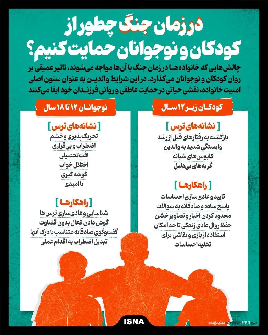 در زمان جنگ چطور از کودکان و نوجوانان حمایت کنیم؟