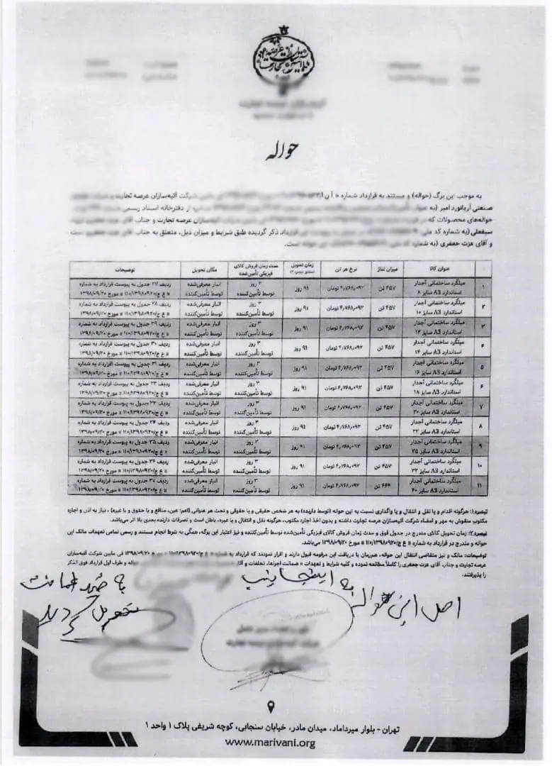 آقای اژه ای با ورود به پرونده «مریوانی» فساد زیادی کشف می شود