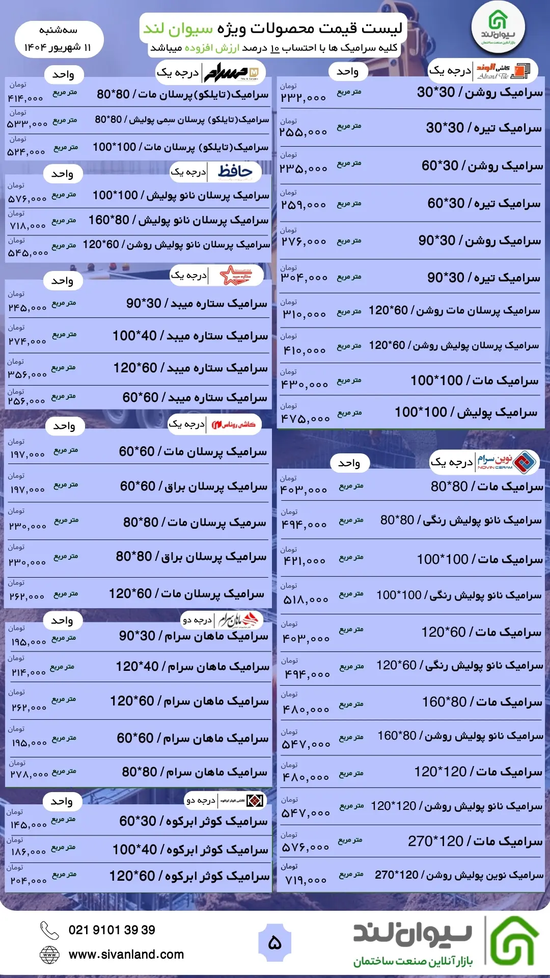 قیمت سیمان سه‌شنبه 11 شهریور اعلام شد / سیمان در حال گران شدن؟
