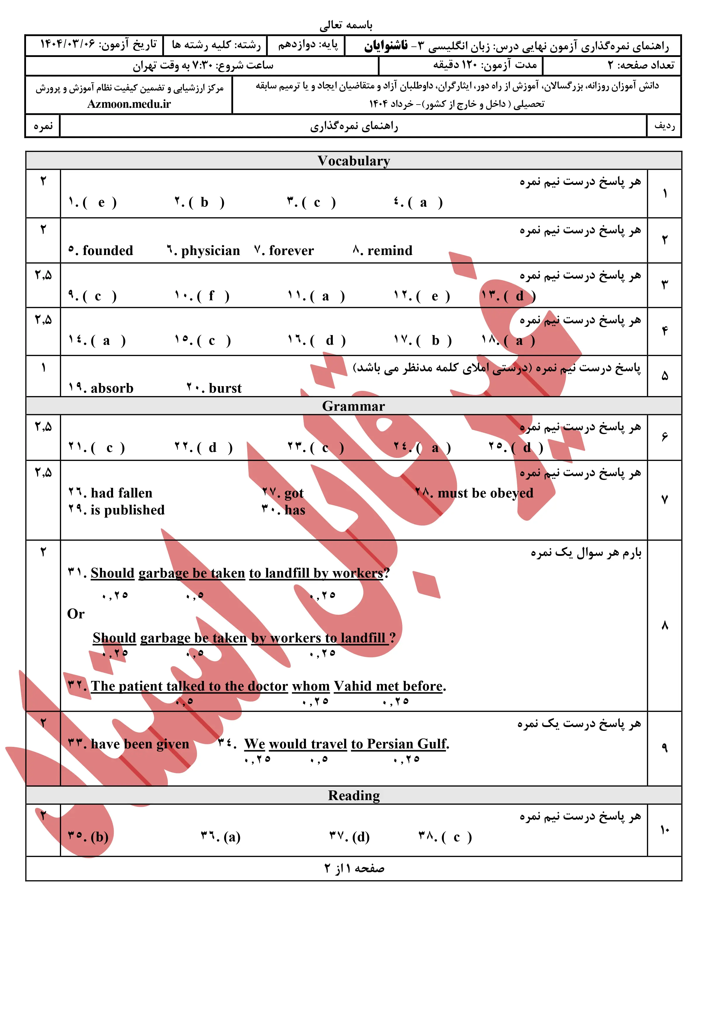 سوالات امتحان نهایی زبان انگلیسی دوازدهم - ویژه ناشنوایان خرداد ۱۴۰۴ + پاسخنامه