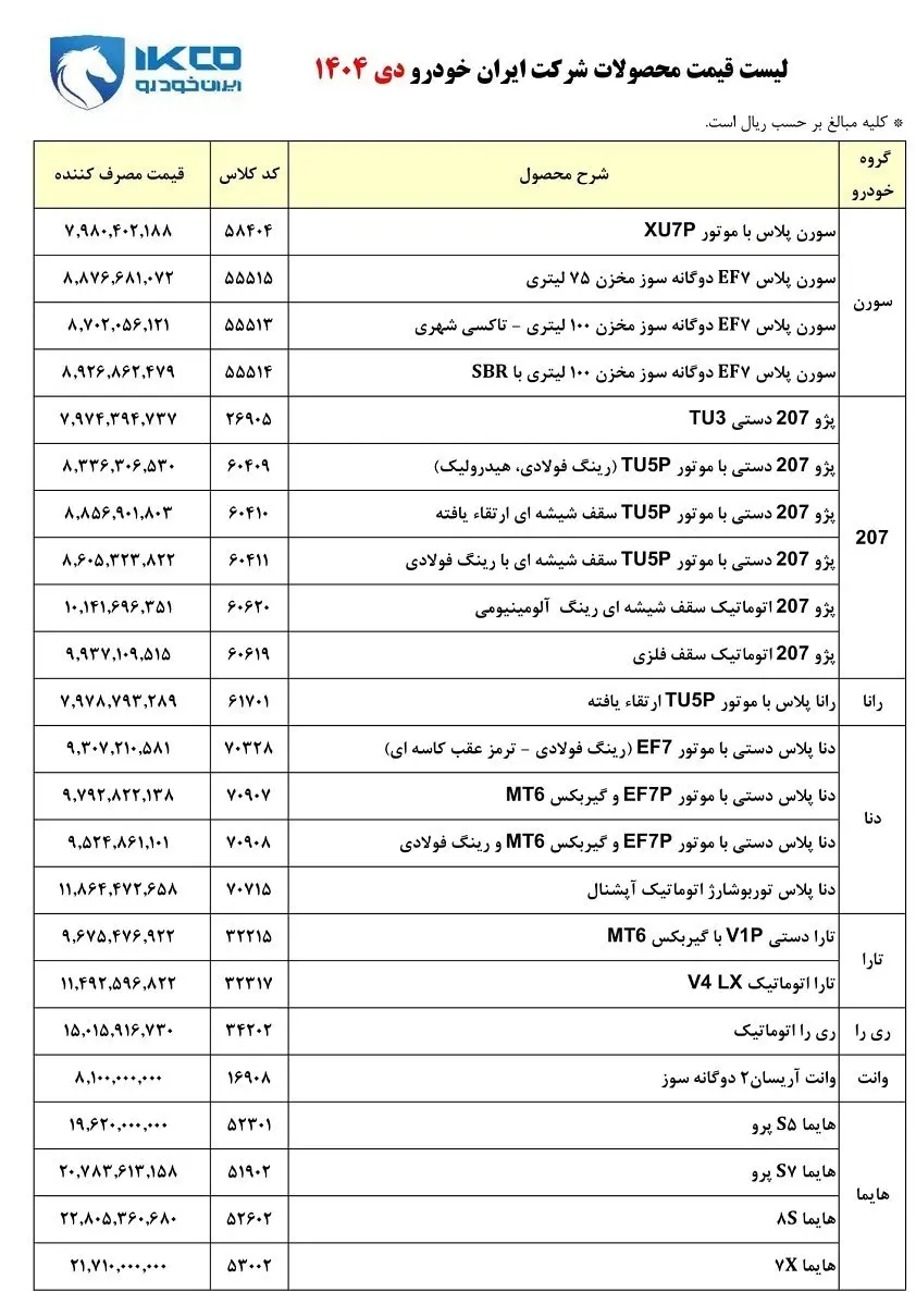 قیمت جدید محصولات ایران خودرو اعلام شد + جدول