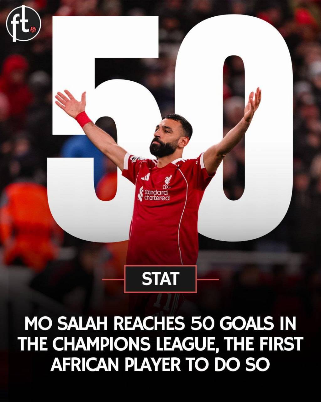 رکورد مشترک کین، صلاح و لواندوفسکی در لیگ قهرمانان