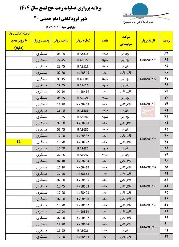 جزییات پروازهای حج ۱۴۰۴ ایران‌ایر و «فلای ناس» عربستان