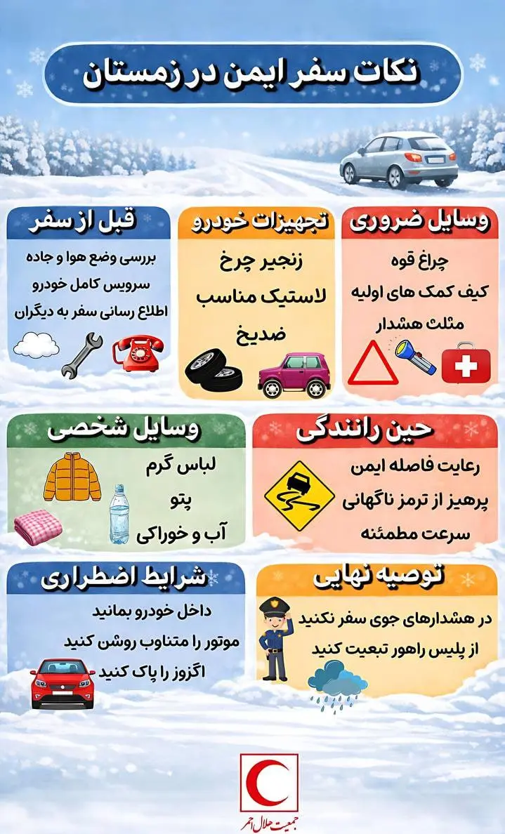 نکات سفر ایمن در زمستان + اینفوگرافیک