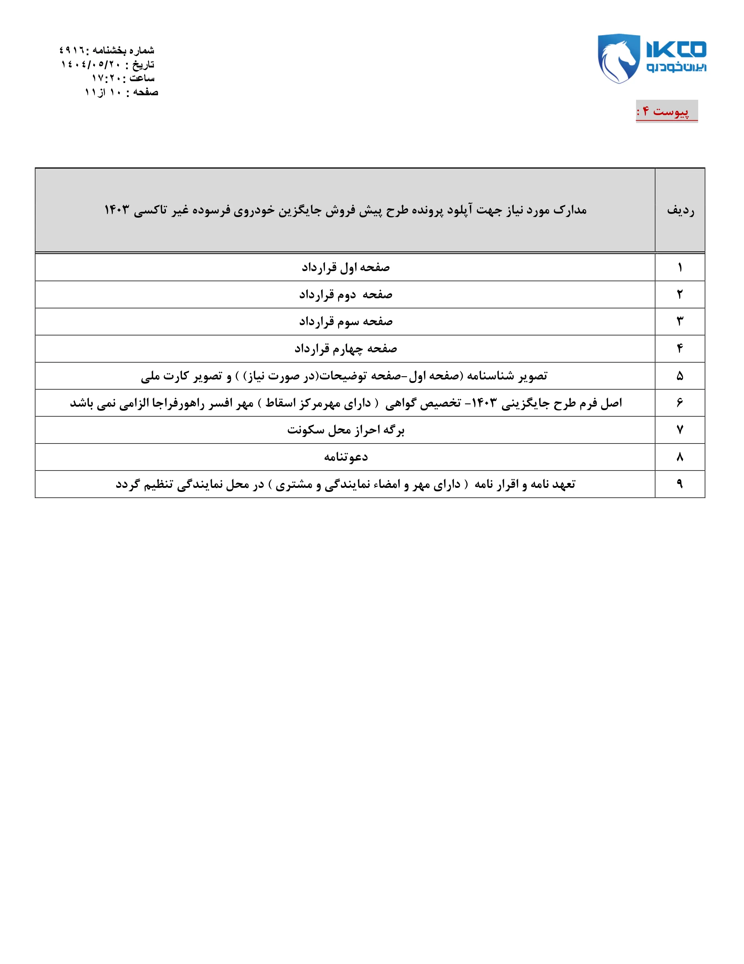 پیش فروش محصولات شرکت ایران خودرو (طرح فرسوده)