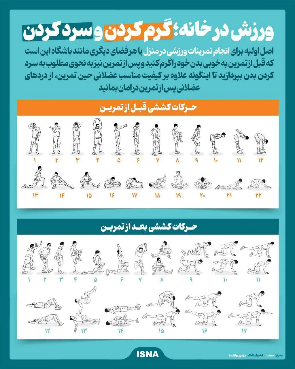 ورزش در خانه؛ گرم کردن و سرد کردن + اینفوگرافیک