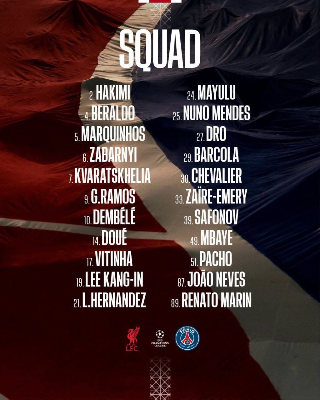 فهرست بازیکنان دعوت‌شده پی‌اس‌جی برای دیدار مقابل لیورپول