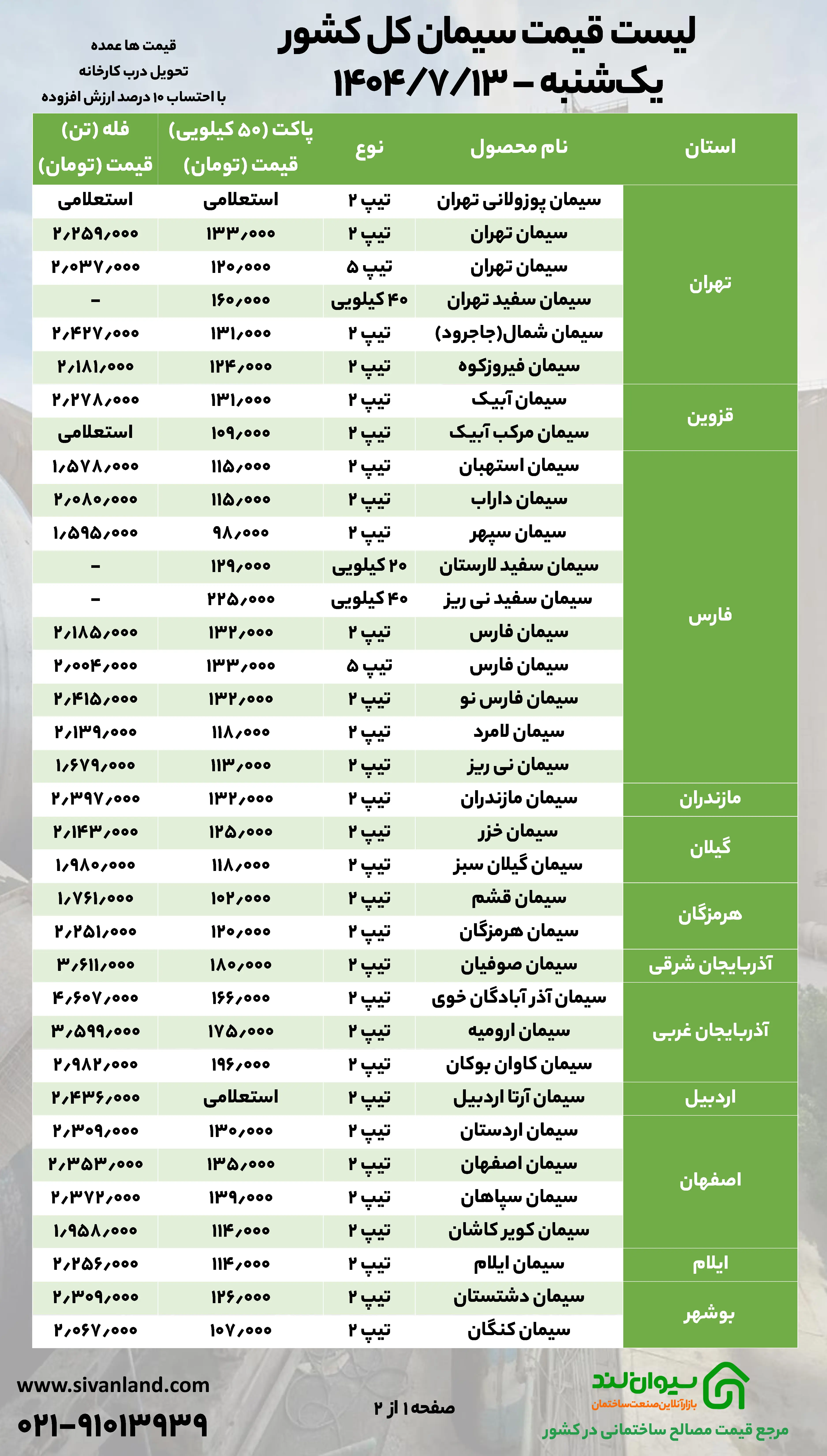 ثبات قیمت سیمان در روز یکشنبه 13 مهرماه؛ بازار همچنان روی آرامش است