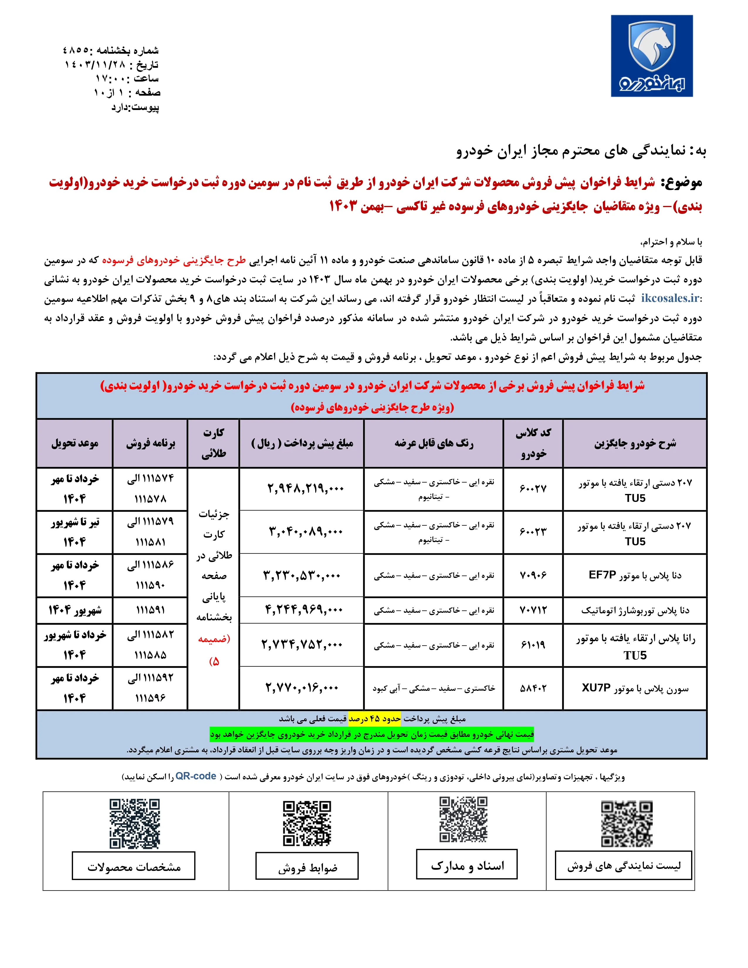 پیش فروش محصولات ایران خودرو از طریق ثبت نام در سامانه متقاضیان مرحله سوم خودروهای فرسوده