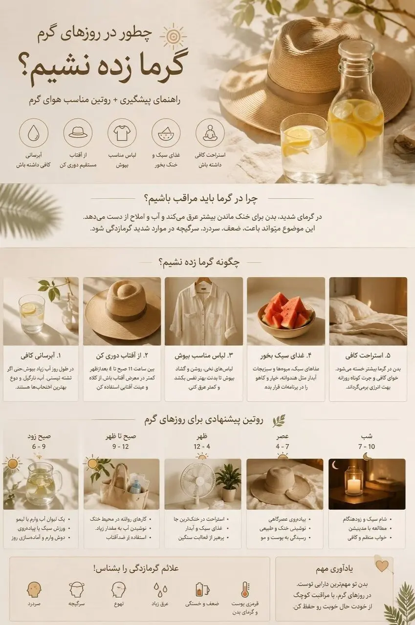 راهنمای جامع پیشگیری از گرمازدگی + اینفوگرافیک