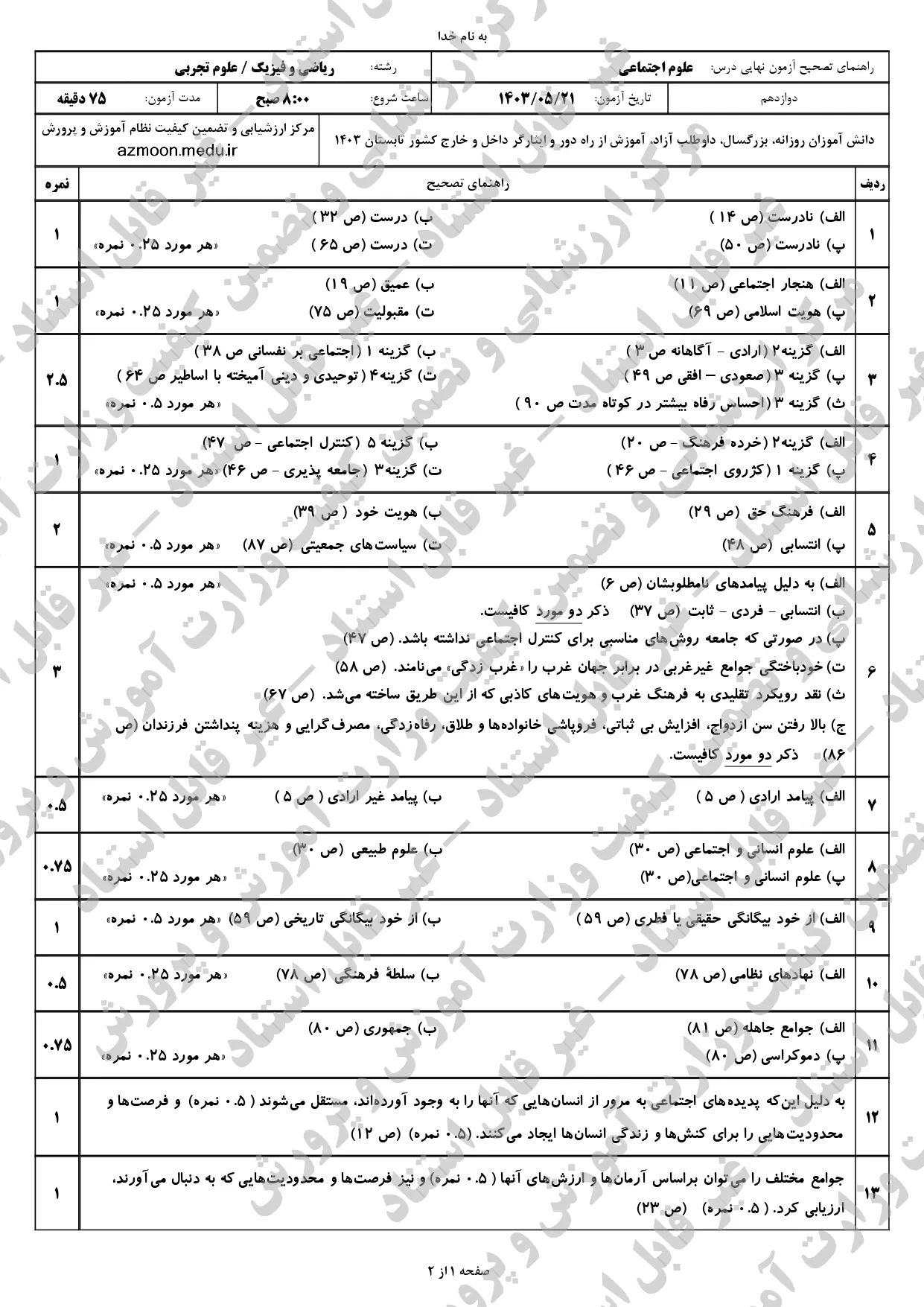 سوالات امتحان نهایی علوم اجتماعی دوازدهم مرداد شهریور ۱۴۰۳ + پاسخنامه 