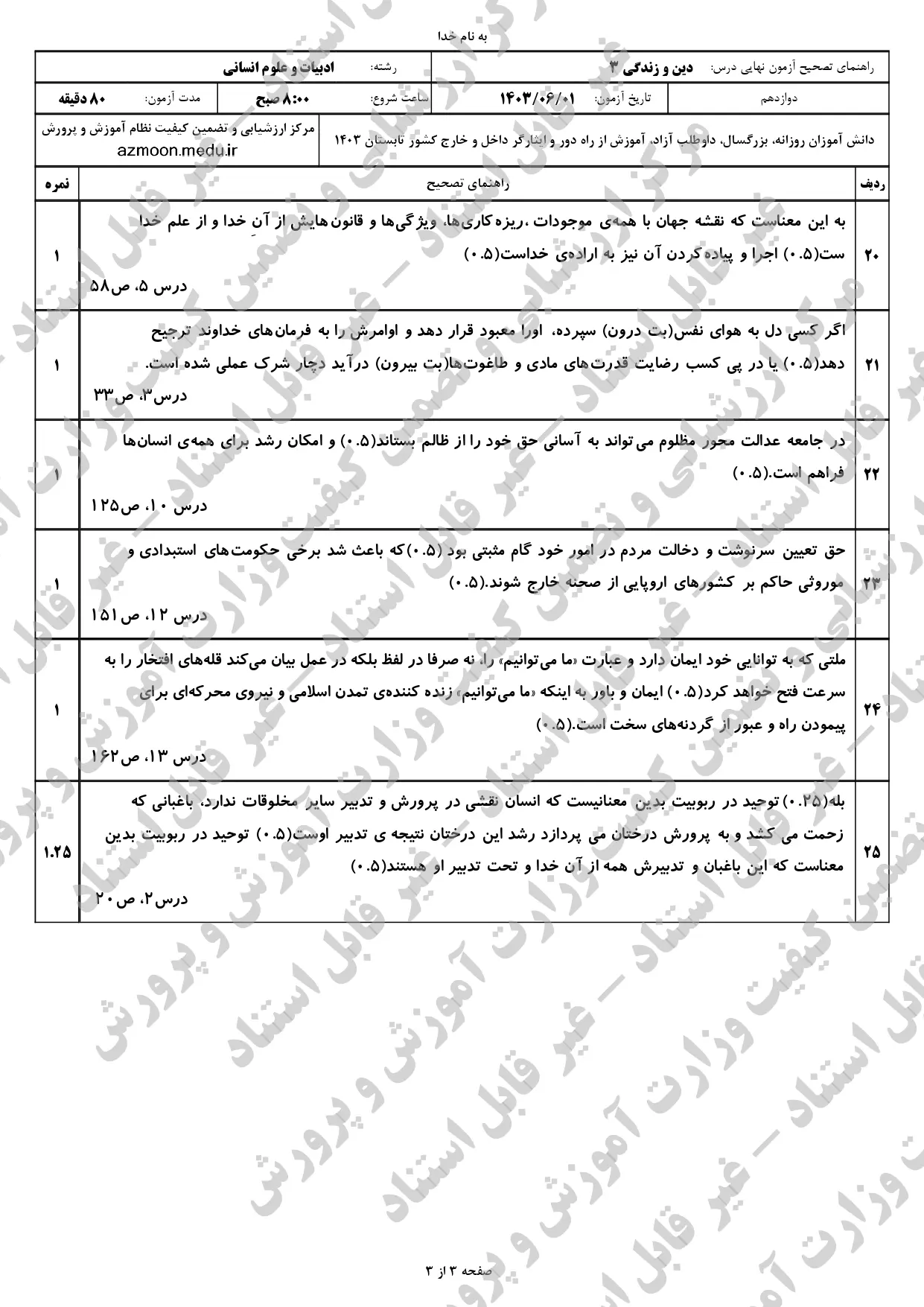 پاسخنامه امتحان نهایی دین و زندگی دوازدهم انسانی مرداد شهریور ۱۴۰۳