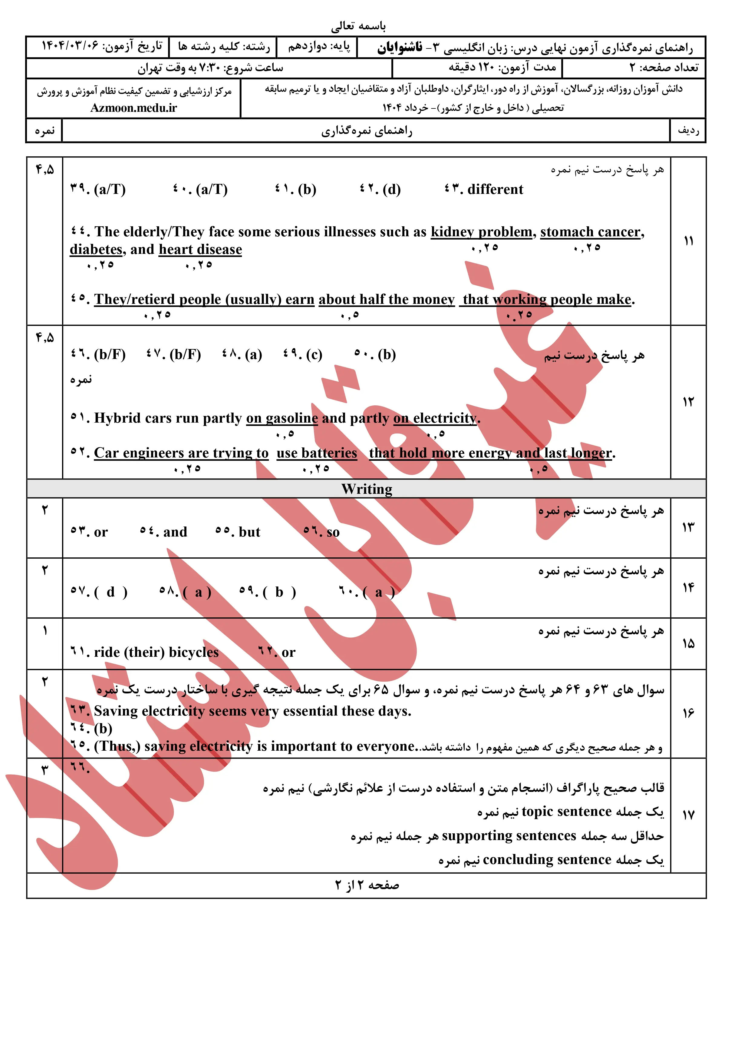 سوالات امتحان نهایی زبان انگلیسی دوازدهم - ویژه ناشنوایان خرداد ۱۴۰۴ + پاسخنامه