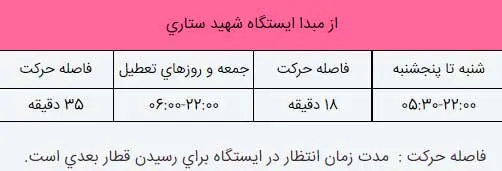 نقشه مترو تهران ۱۴۰۳ + ساعت حرکت و راهنمای کامل تمام خطوط