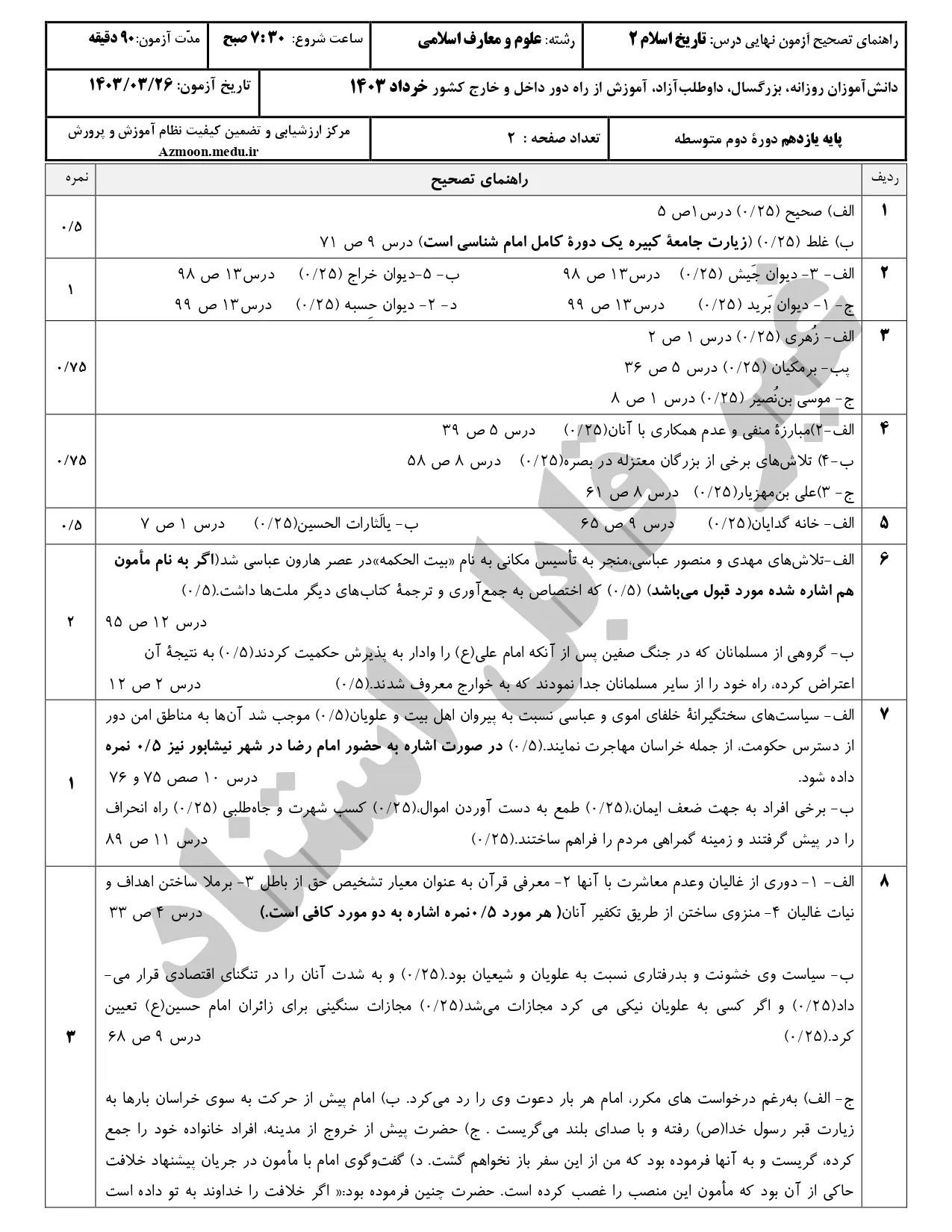 پاسخنامه تشریحی امتحان نهایی تاریخ اسلام ۲ رشته معارف اسلامی خرداد ۱۴۰۳