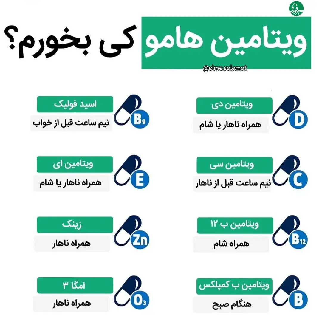 زمان مصرف ویتامین‌ها + اینفوگرافیک
