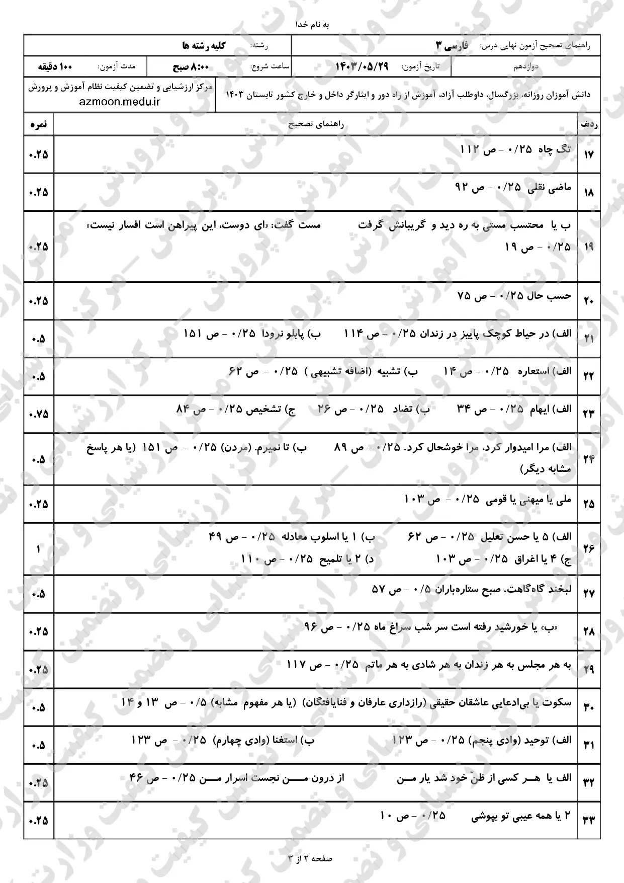 سوالات امتحان نهایی فارسی دوازدهم مرداد شهریور ۱۴۰۳ + پاسخنامه