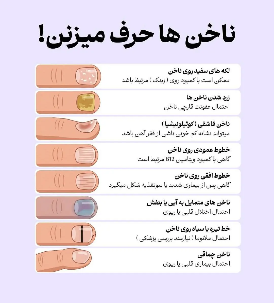 ناخن‌ها حرف می‌زنند! + اینفوگرافی