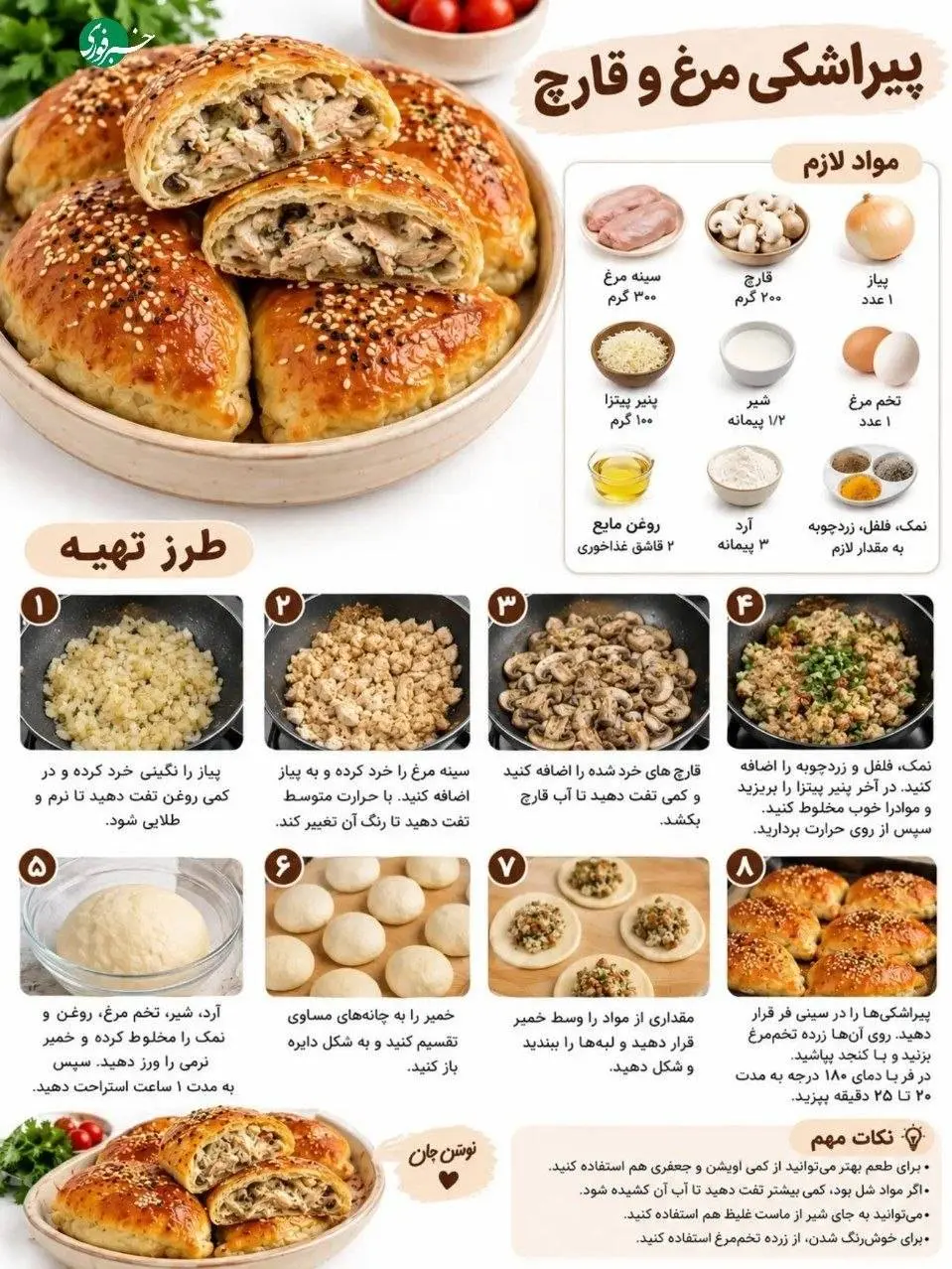 یک ایده خوشمزه برای تغذیه مدرسه