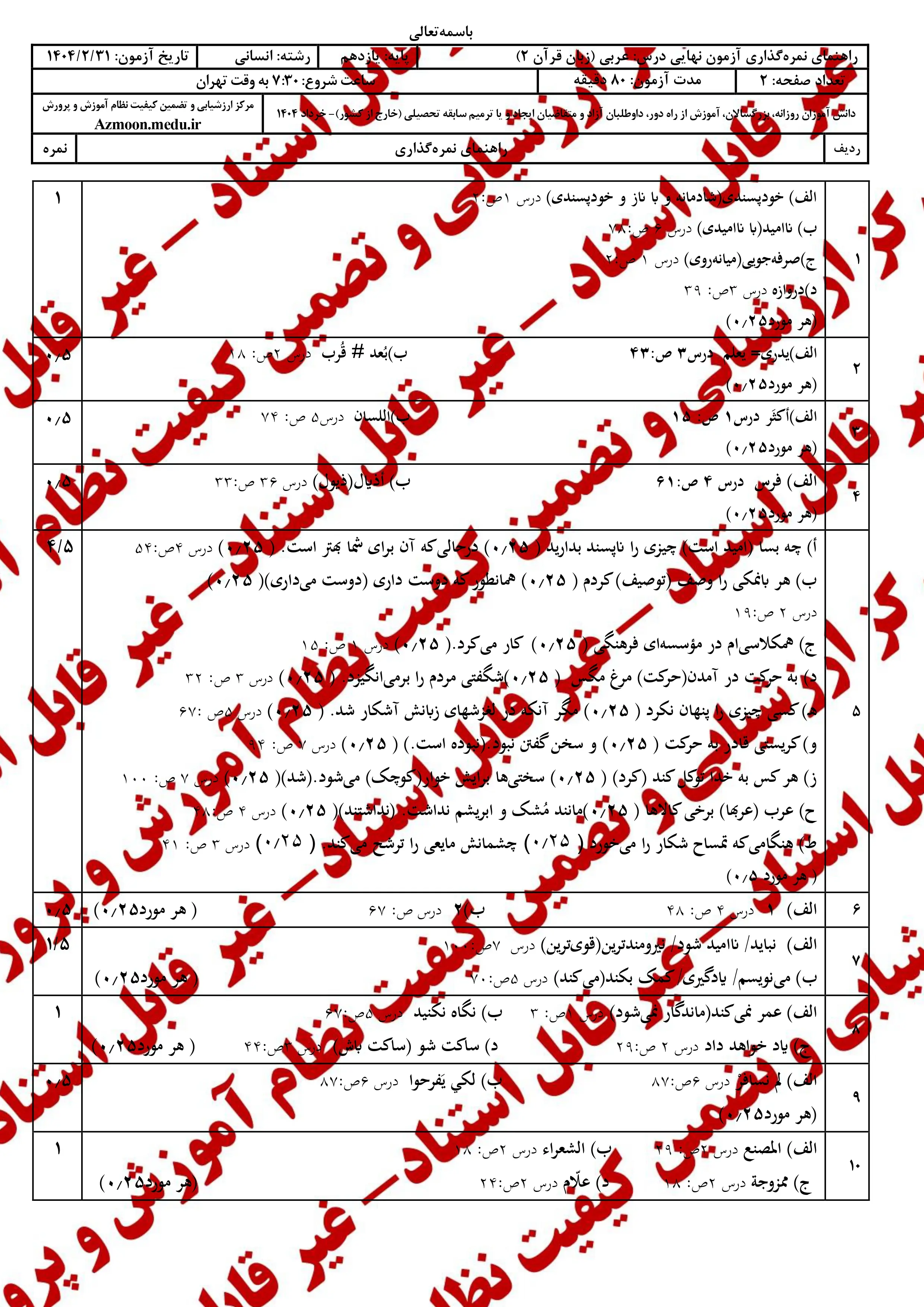 سوالات امتحان نهایی عربی ۲ دوازدهم خرداد ۱۴۰۴ (انسانی) + پاسخنامه