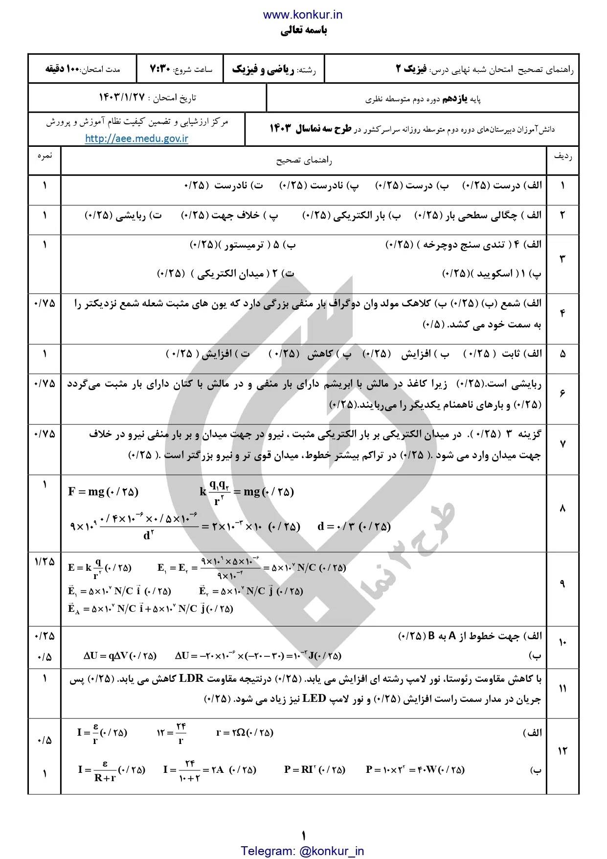 سوالات و پاسخنامه امتحان شبه نهایی پایه یازدهم فیزیک ۲ ریاضی (نوبت صبح) 