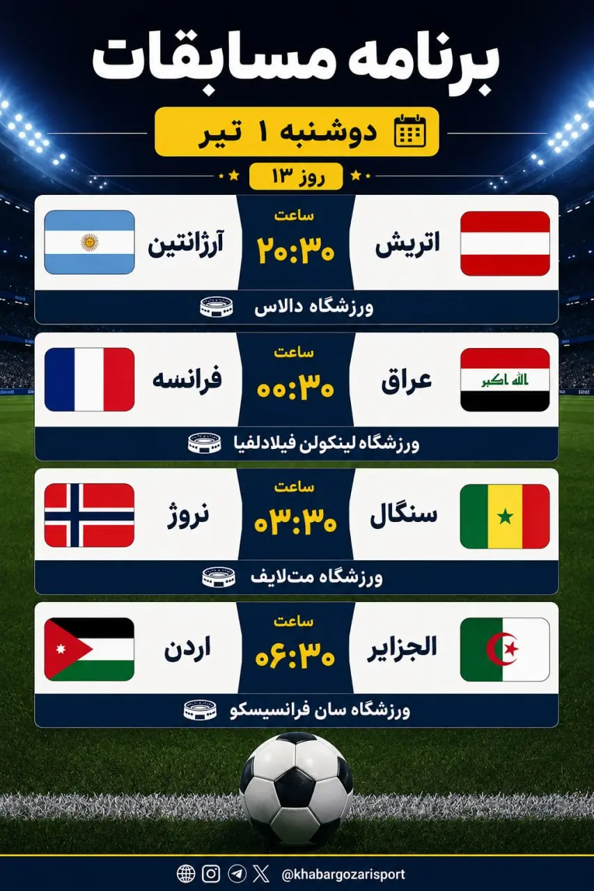 برنامه امروز و فردا جام جهانی ۲۰۲۶: مسی، امباپه و هالند به میدان میروند