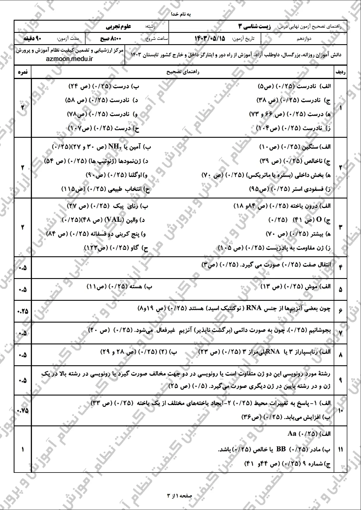 سوالات امتحان نهایی زیست دوازدهم مرداد شهریور ۱۴۰۳  + پاسخنامه