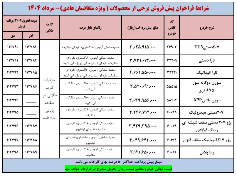 فراخوان واریز وجه محصولات ایران خودرو اعلام شد