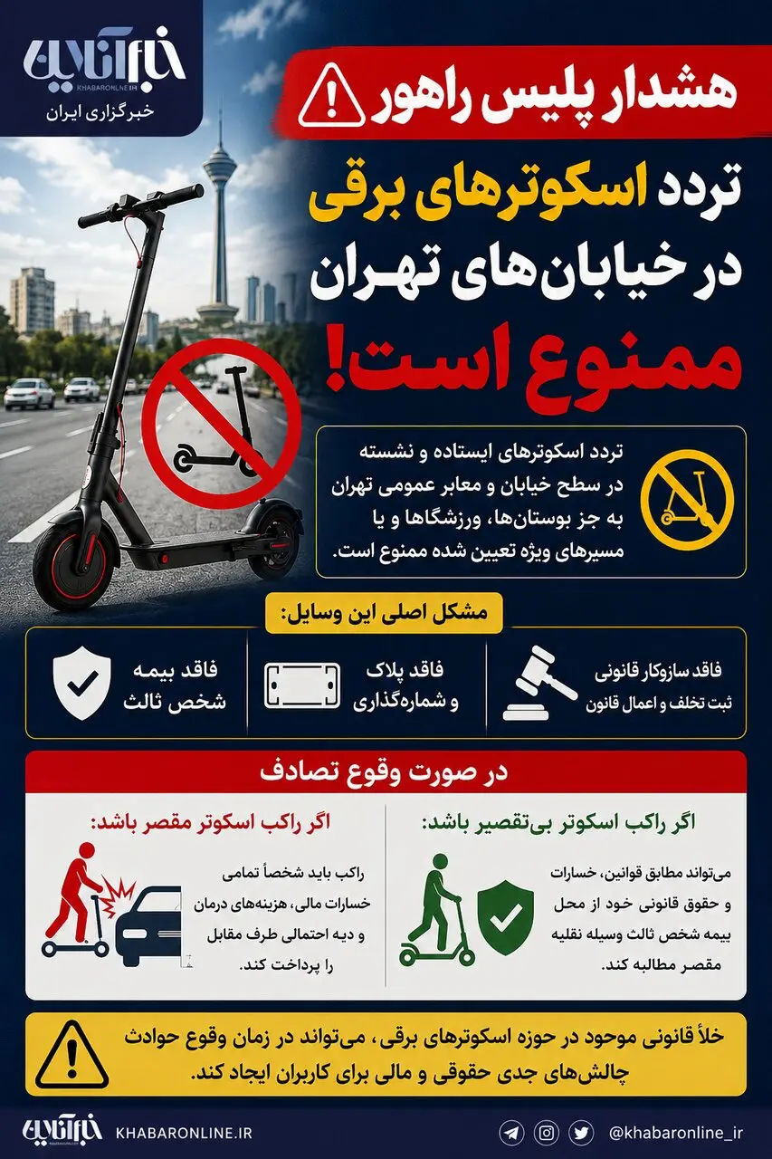 چرا تردد اسکوترهای برقی در خیابان‌های تهران ممنوع است؟ + اینفوگرافیک