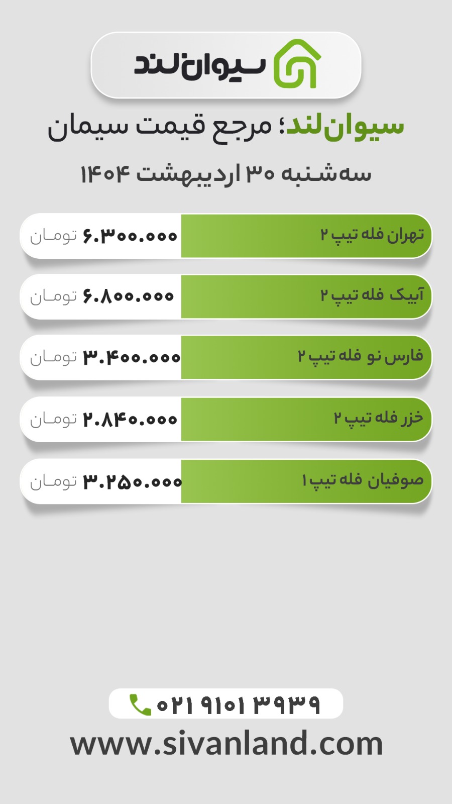 قیمت سیمان امروز سه‌شنبه ۳۰ اردیبهشت ماه ۱۴۰۴