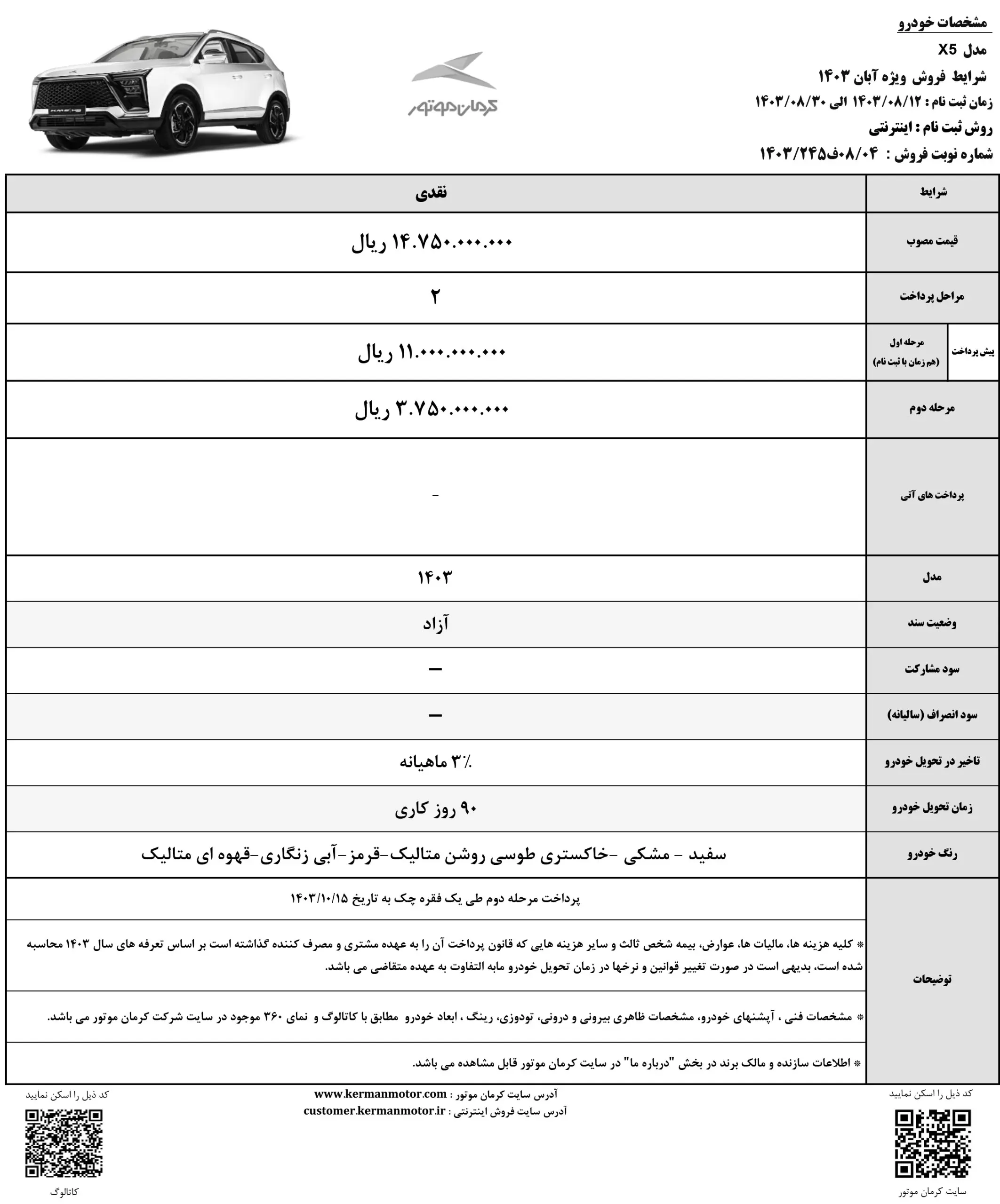 شرایط فروش ۴ خودروی کرمان‌موتور اعلام شد+جدول