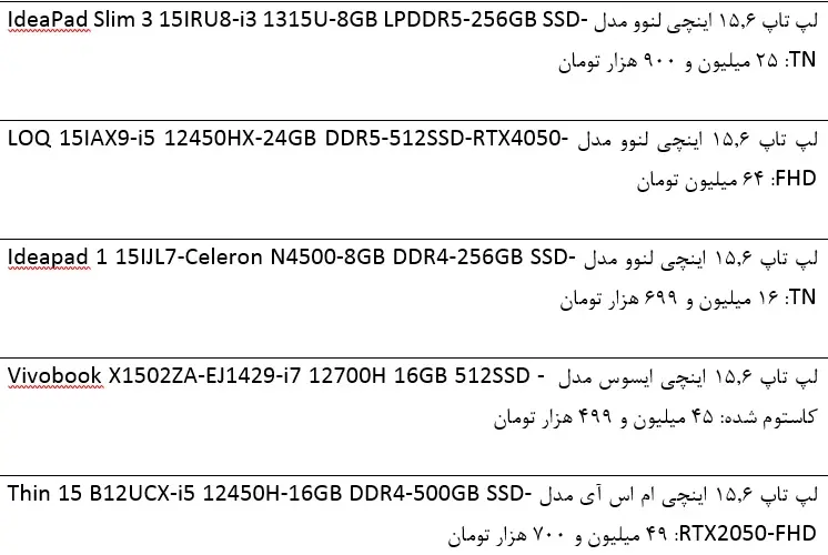 اعلام قیمت انواع لپ‌تاپ امروز اول اسفند ۱۴۰۳
