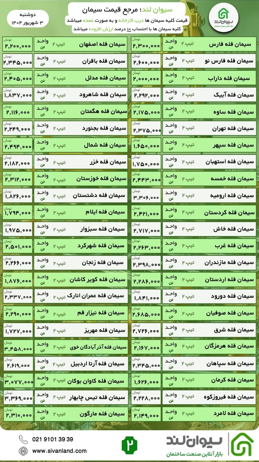 قیمت سیمان دوشنبه سوم شهریور ماه / قیمت‌های جدید اعلام شد