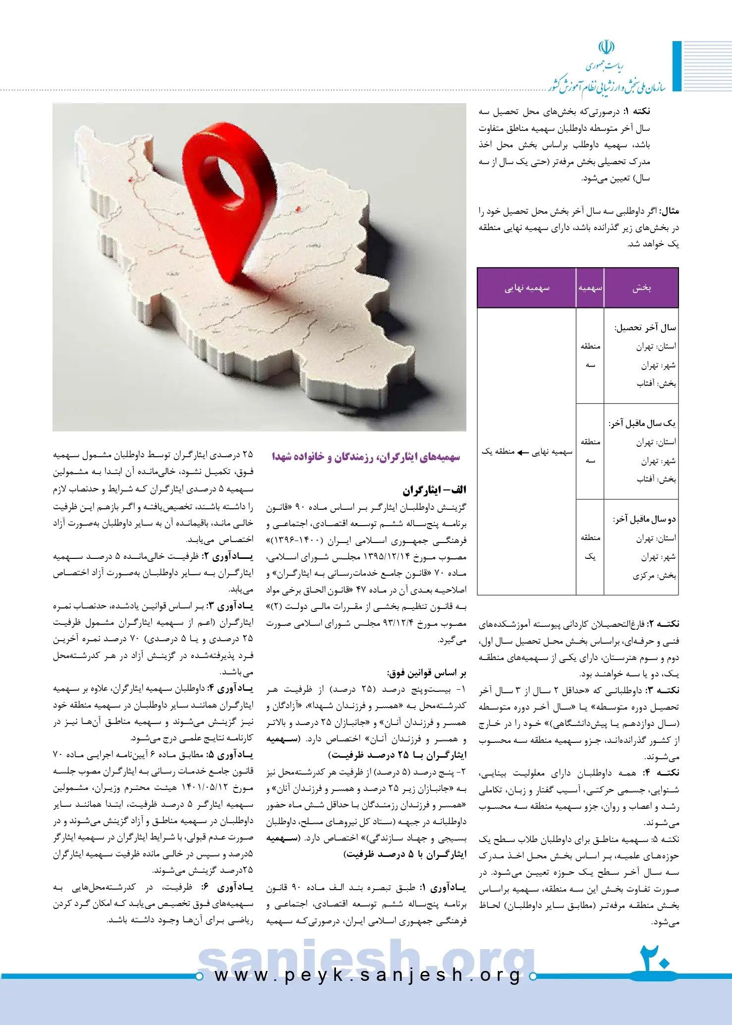 توضیحات کامل پیرامون سهمیه بندی در کنکور ۱۴۰۳