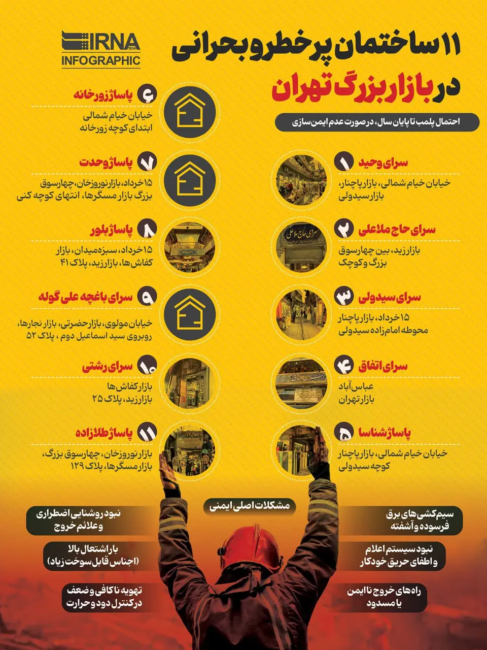 ۱۱ ساختمان پر خطر در بازار بزرگ تهران +اینفوگرافی