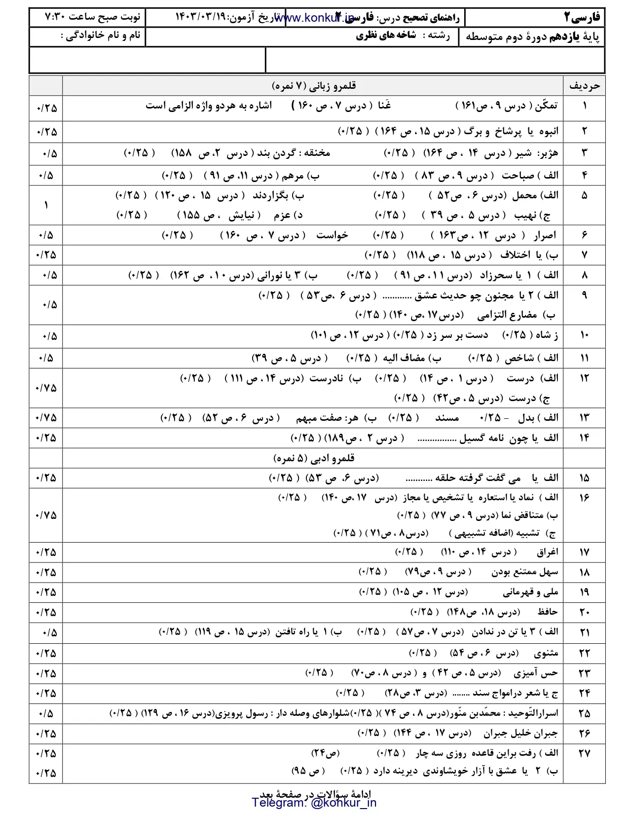 پاسخنامه تشریحی امتحان نهایی فارسی یازدهم خرداد ۱۴۰۳ (تجربی، ریاضی و انسانی)