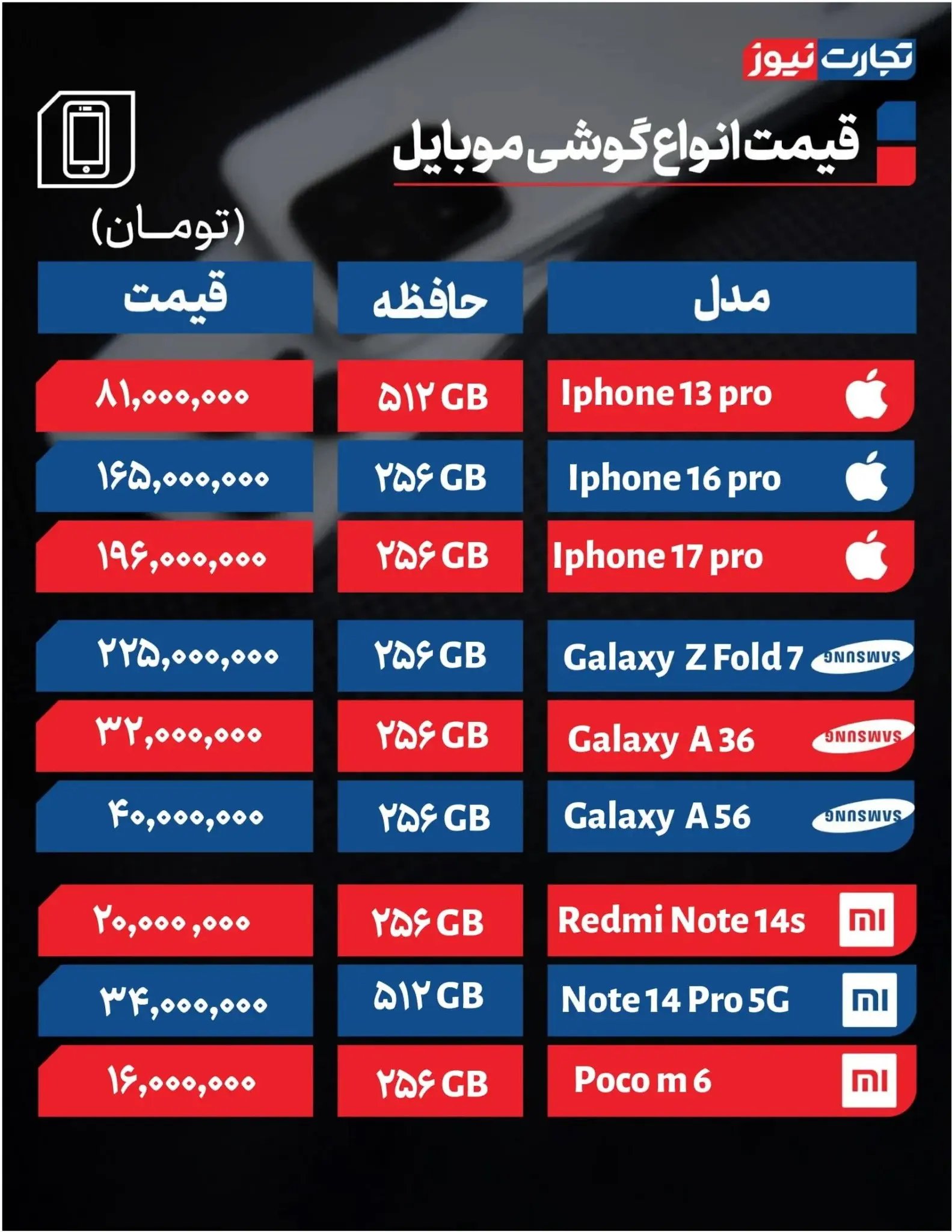 قیمت گوشی بالا رفت! + جدول