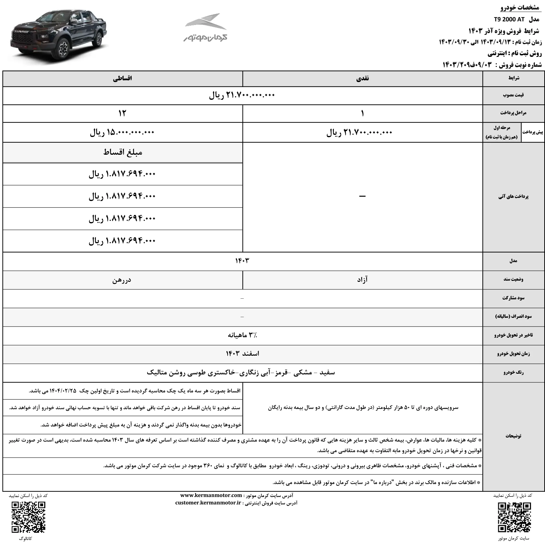 فروش ۲ خودرو پرطرفدار کرمان موتور از فردا - ۱۳ آذر ۱۴۰۳