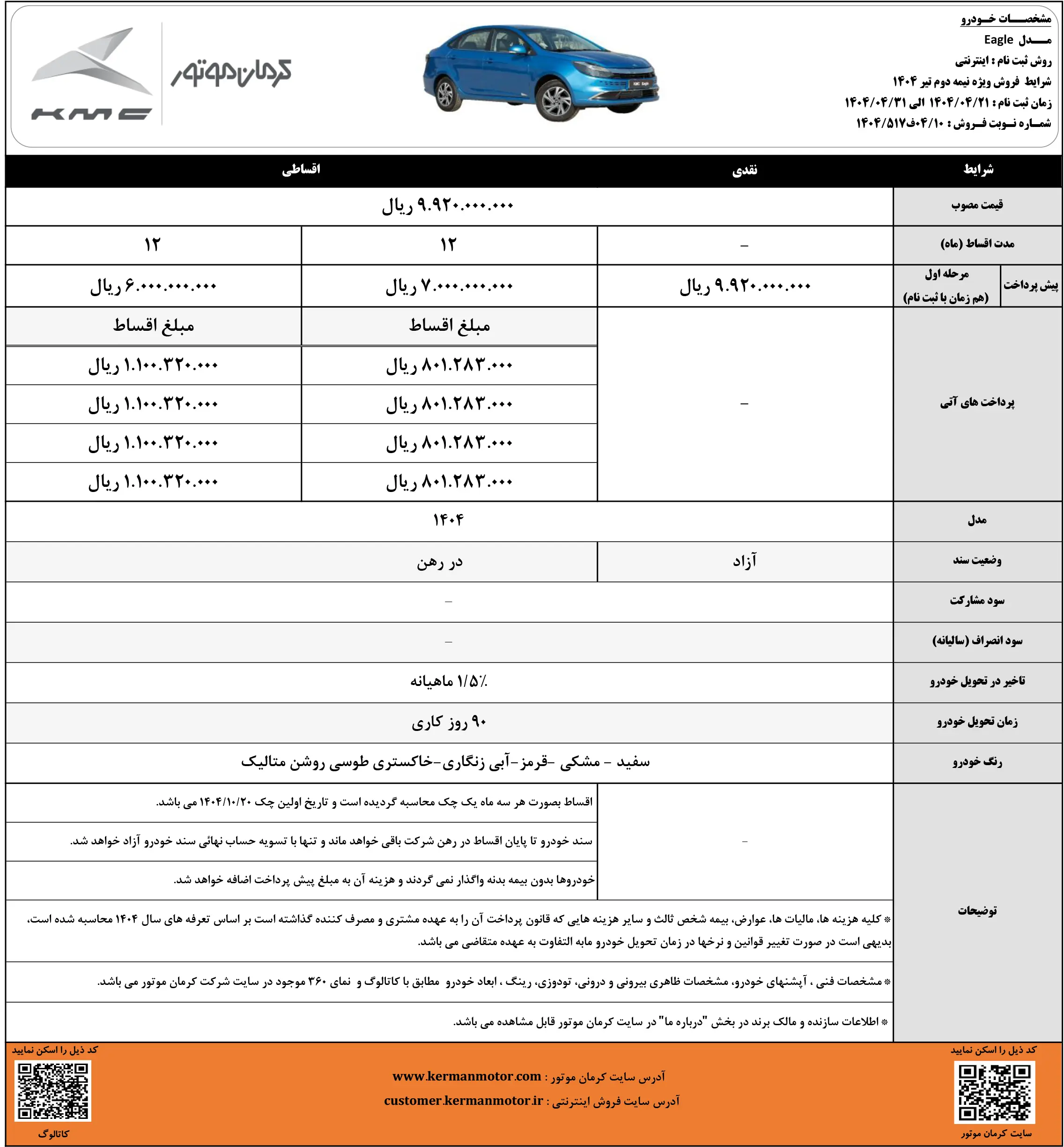 شرایط فروش اقساطی KMC EJ7+ اعلام شد