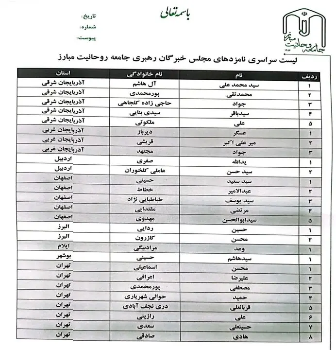 فهرست سراسری نامزدهای جامعه روحانیت مبارز اعلام شد + اسامی