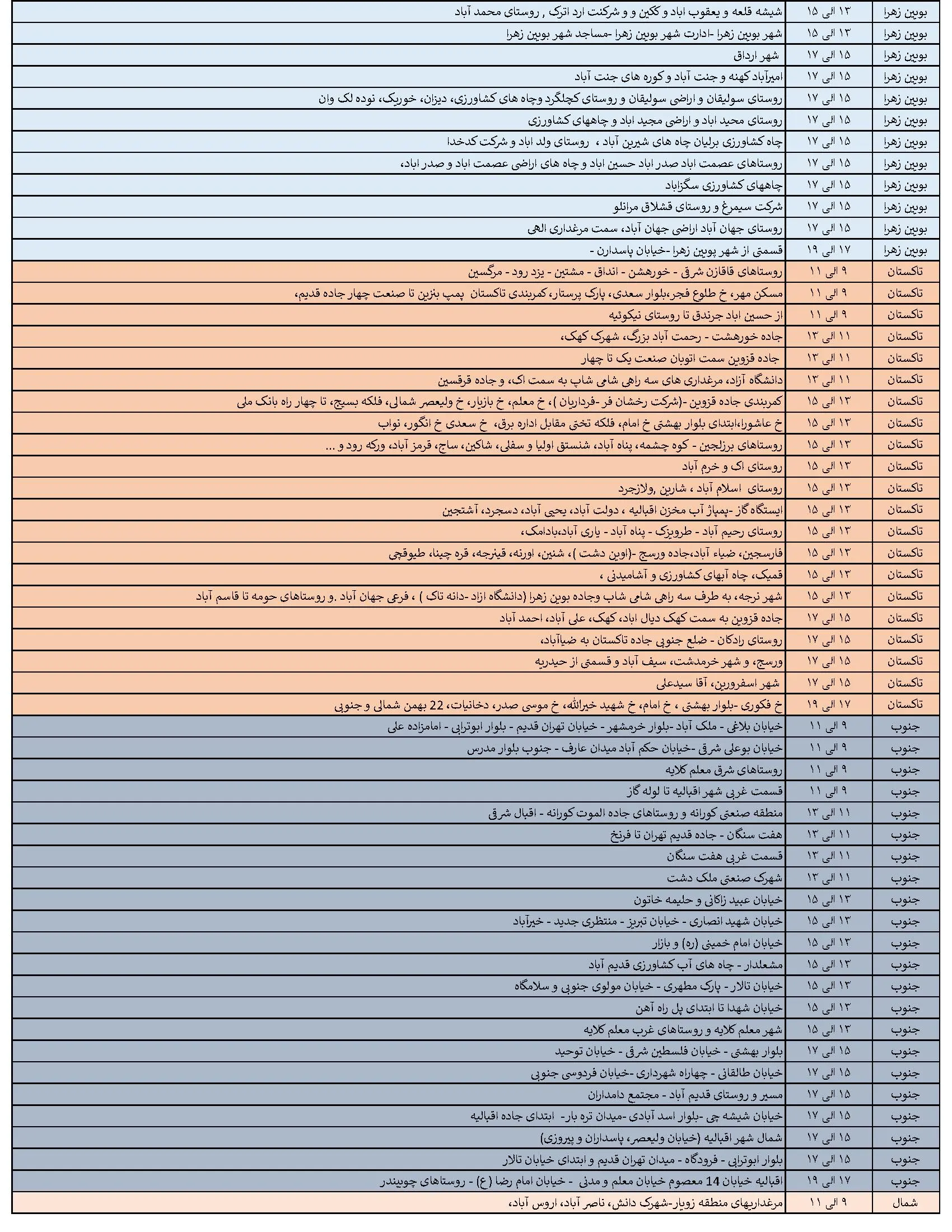 برق مناطق مختلف قزوین در 5 تیر چه زمانی قطع می‌شود؟
