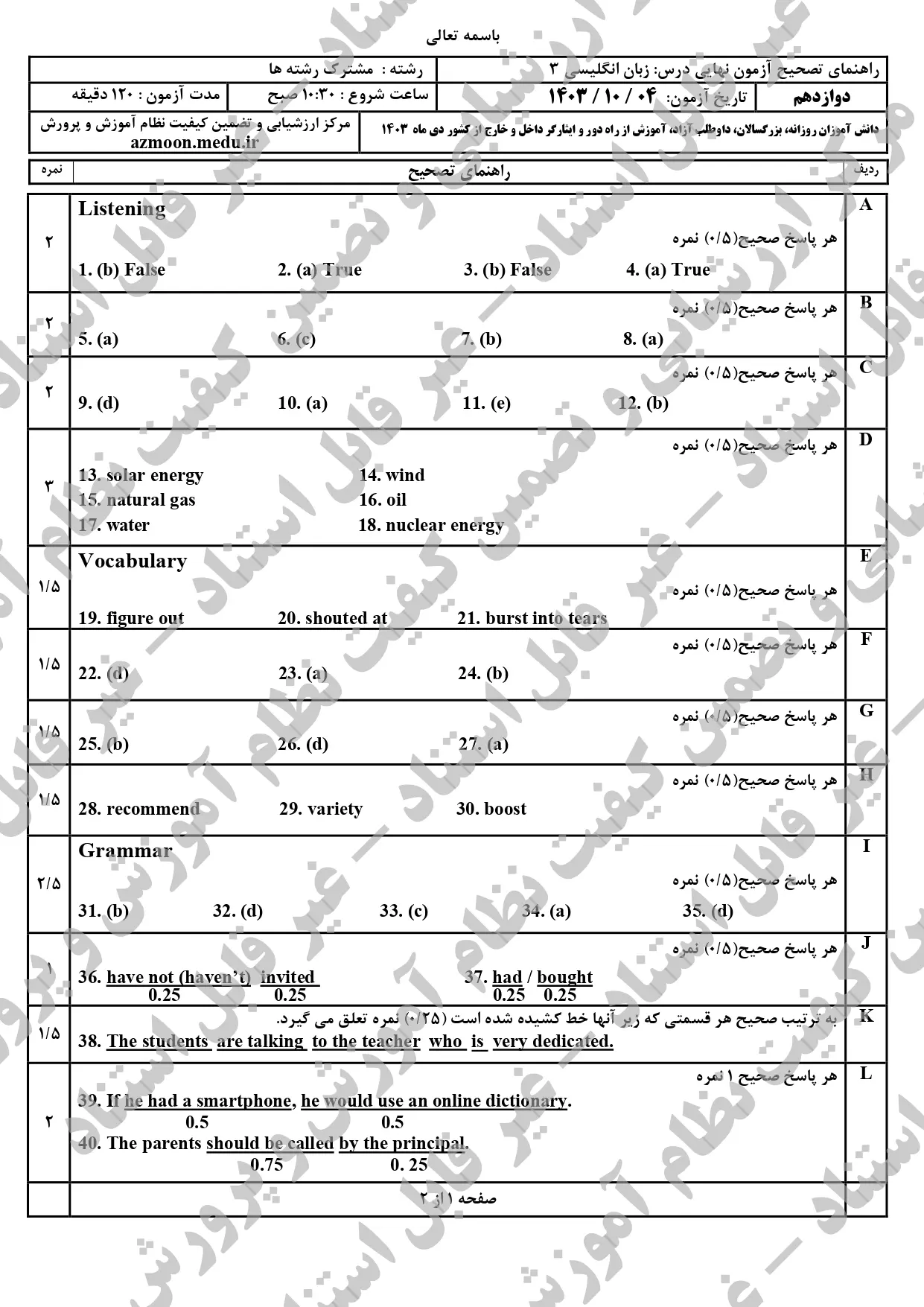 سوالات امتحان نهایی زبان انگلیسی دوازدهم دی ماه ۱۴۰۳ + پاسخنامه (ریاضی و تجربی و انسانی و معارف) 