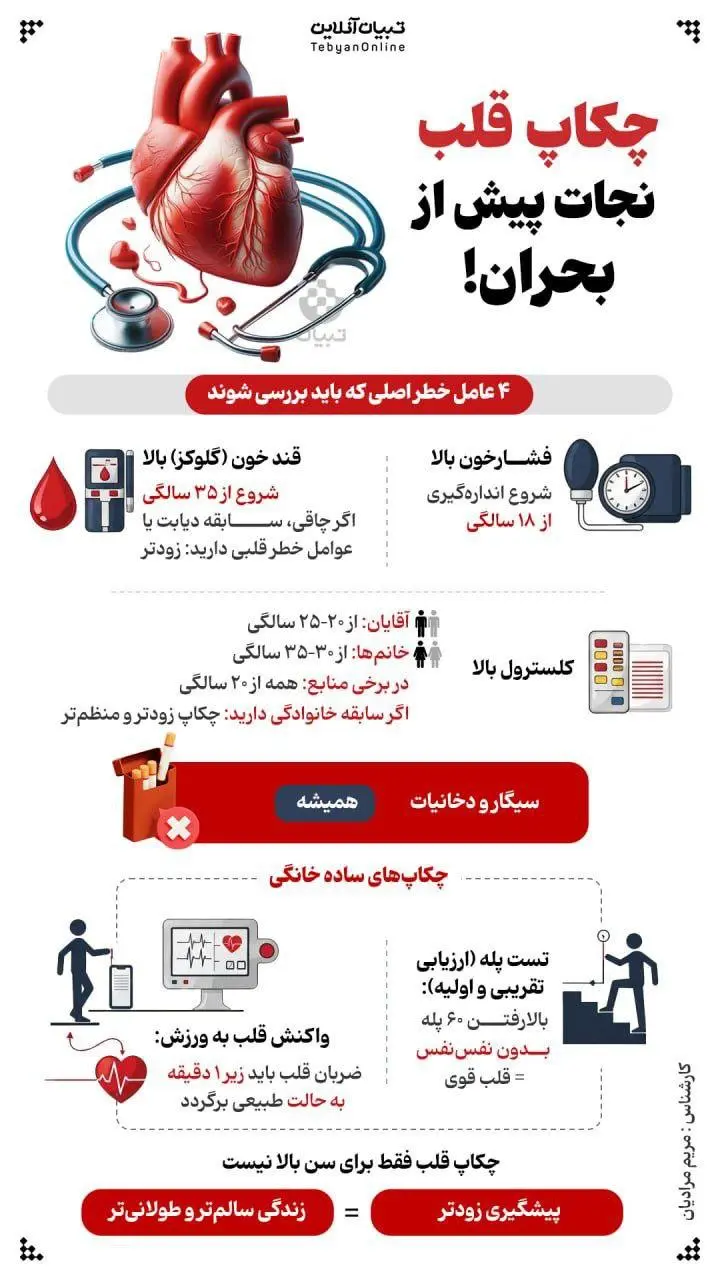 دانستنی‌های چکاپ قلب + اینفوگرافیک