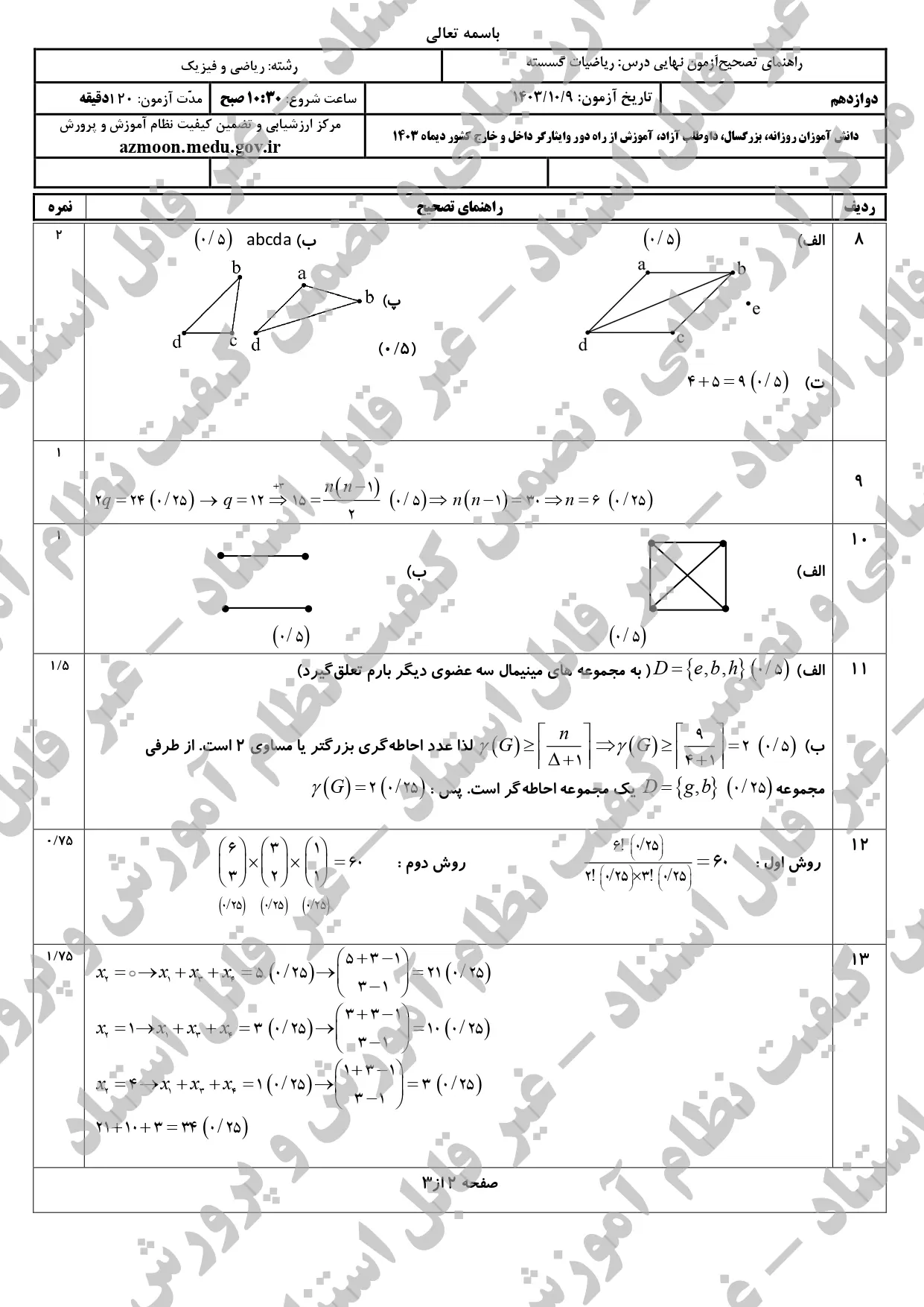 سوالات امتحان نهایی ریاضیات گسسته دوازدهم دی ماه ۱۴۰۳ + پاسخنامه