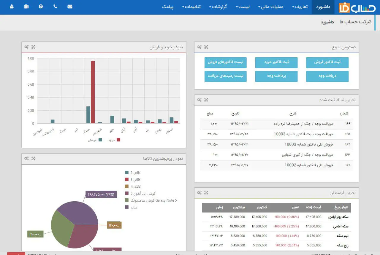 حساب فا، نسل نوین حسابداری و مدیریت آنلاین کسب و کار را ارائه کرد