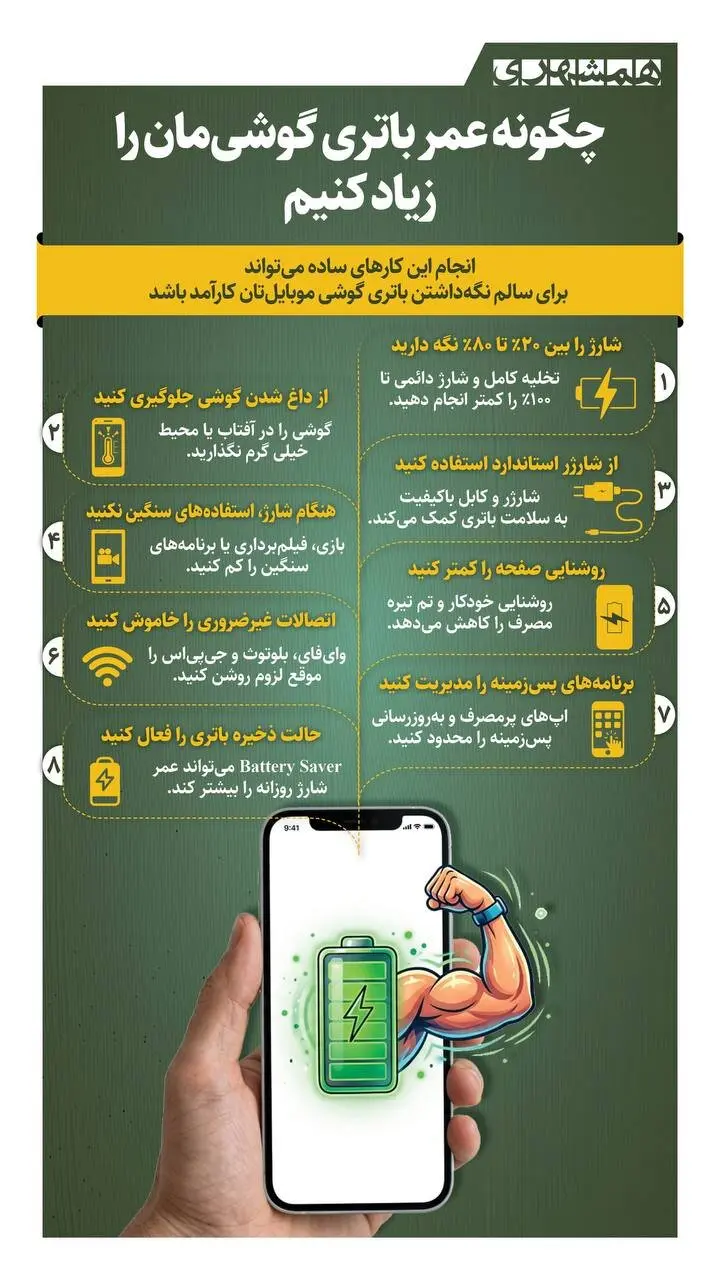 چگونه عمر باتری گوشیتان را زیاد کنید؟ + اینفوگرافیک