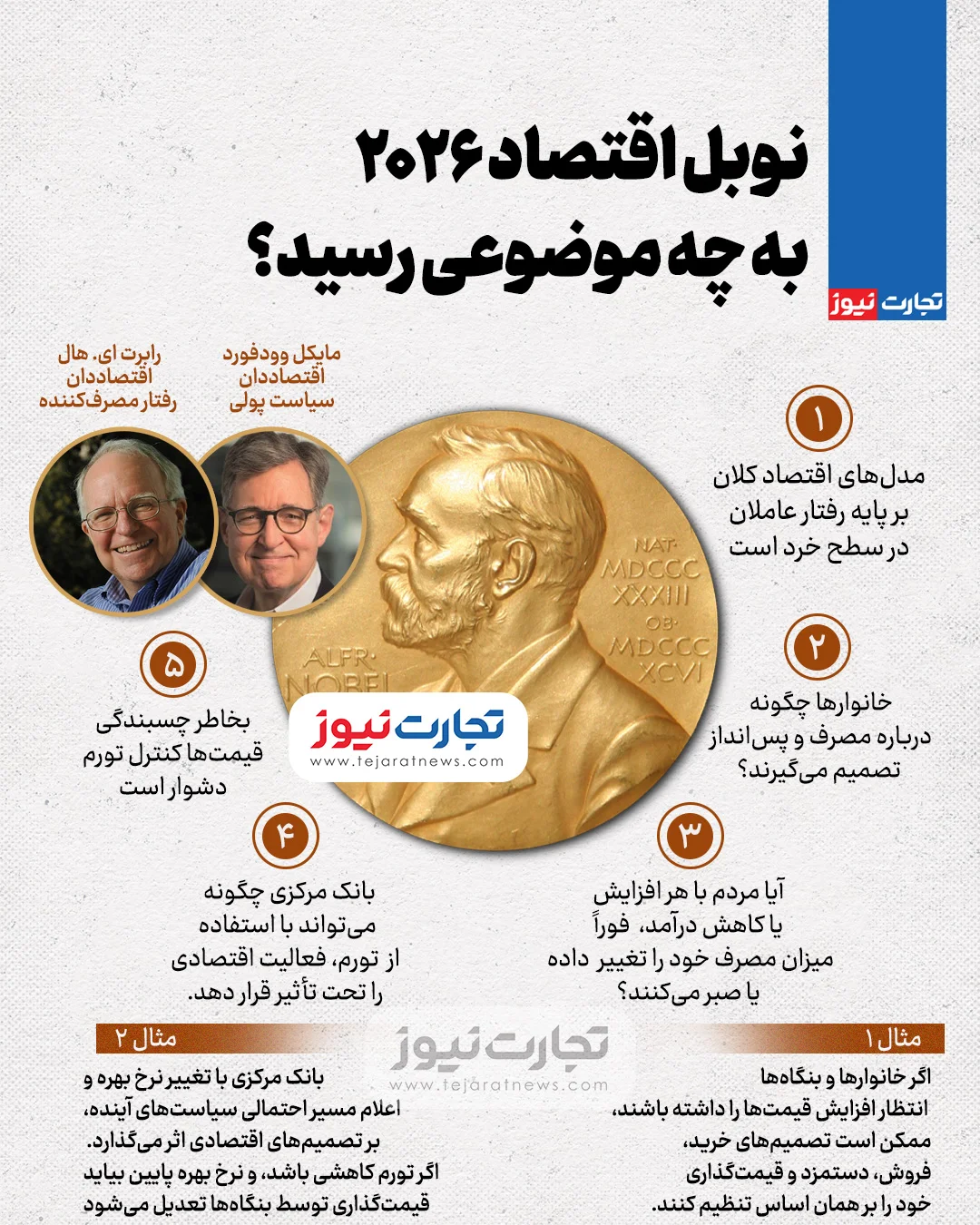 نوبل اقتصاد 2026 به چه موضوعی رسید؟