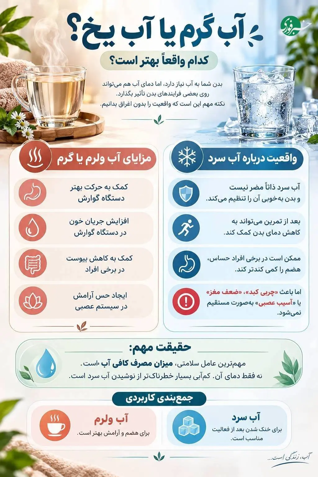 آب گرم یا آب سرد؟