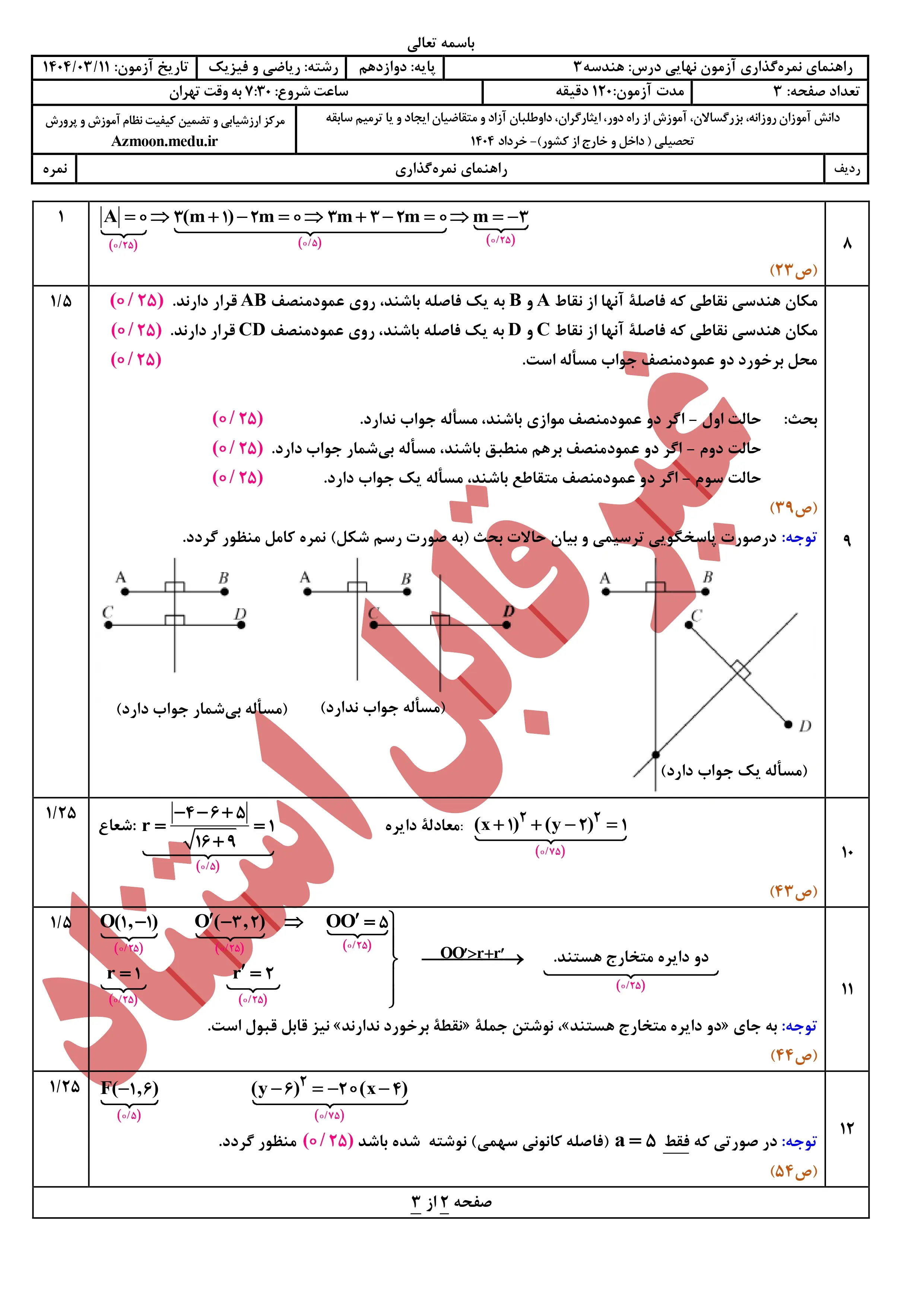 سوالات امتحان نهایی هندسه دوازدهم خرداد ۱۴۰۴ + پاسخنامه